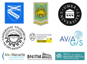 STSM Hosts